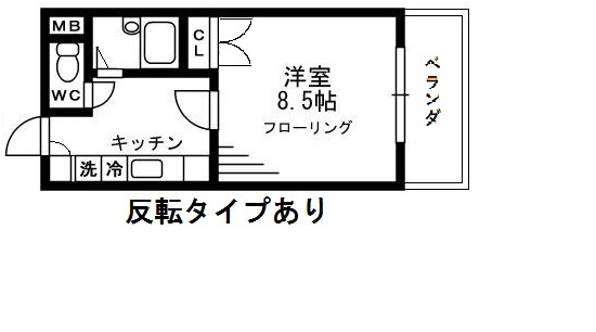 アコール草加