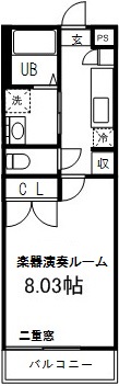 ドゥーカワモトソナーレ　(1K) 間取り図
