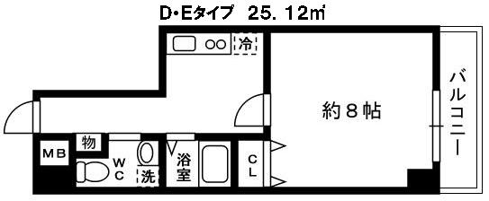 プレリュード高円寺（Eタイプ） 間取り