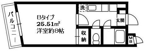 [Sonare]アモローソ溝ノ口 Bタイプ 間取り